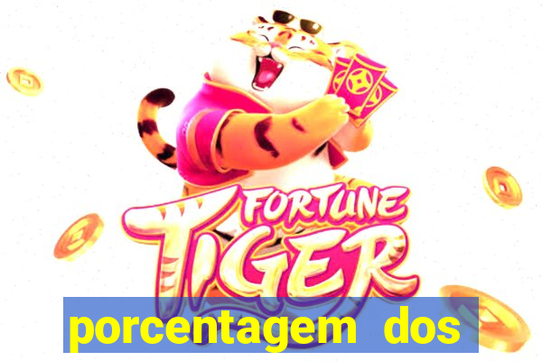 porcentagem dos jogos slots pg