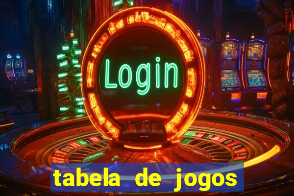 tabela de jogos futebol virtual bet365