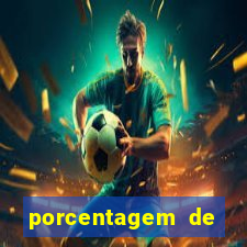 porcentagem de slots pg