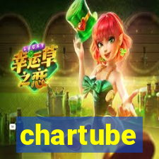 chartube