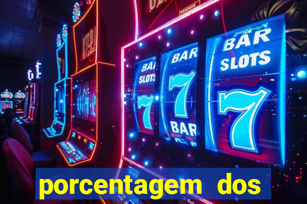 porcentagem dos slots pragmatic