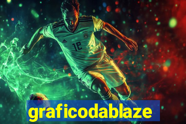 graficodablaze