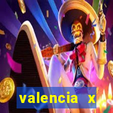 valencia x villarreal palpite