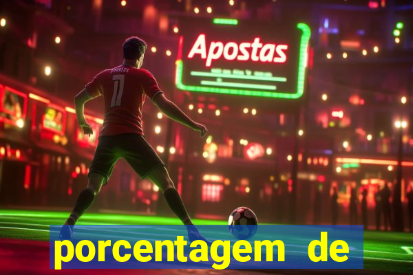 porcentagem de jogos pagantes